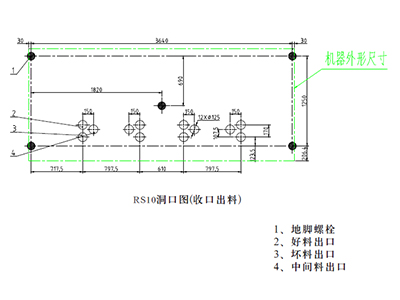 Structure Diagram